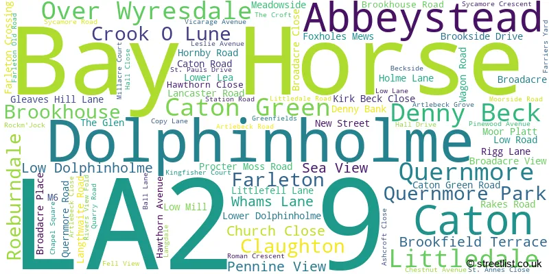 A word cloud for the LA2 9 postcode